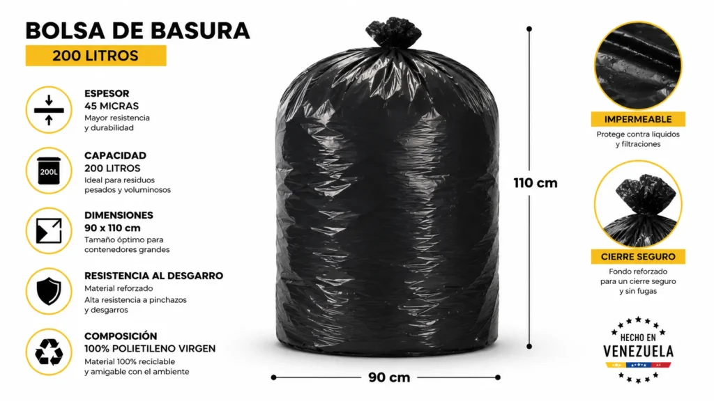 Usos industriales avanzados: más allá de la basura